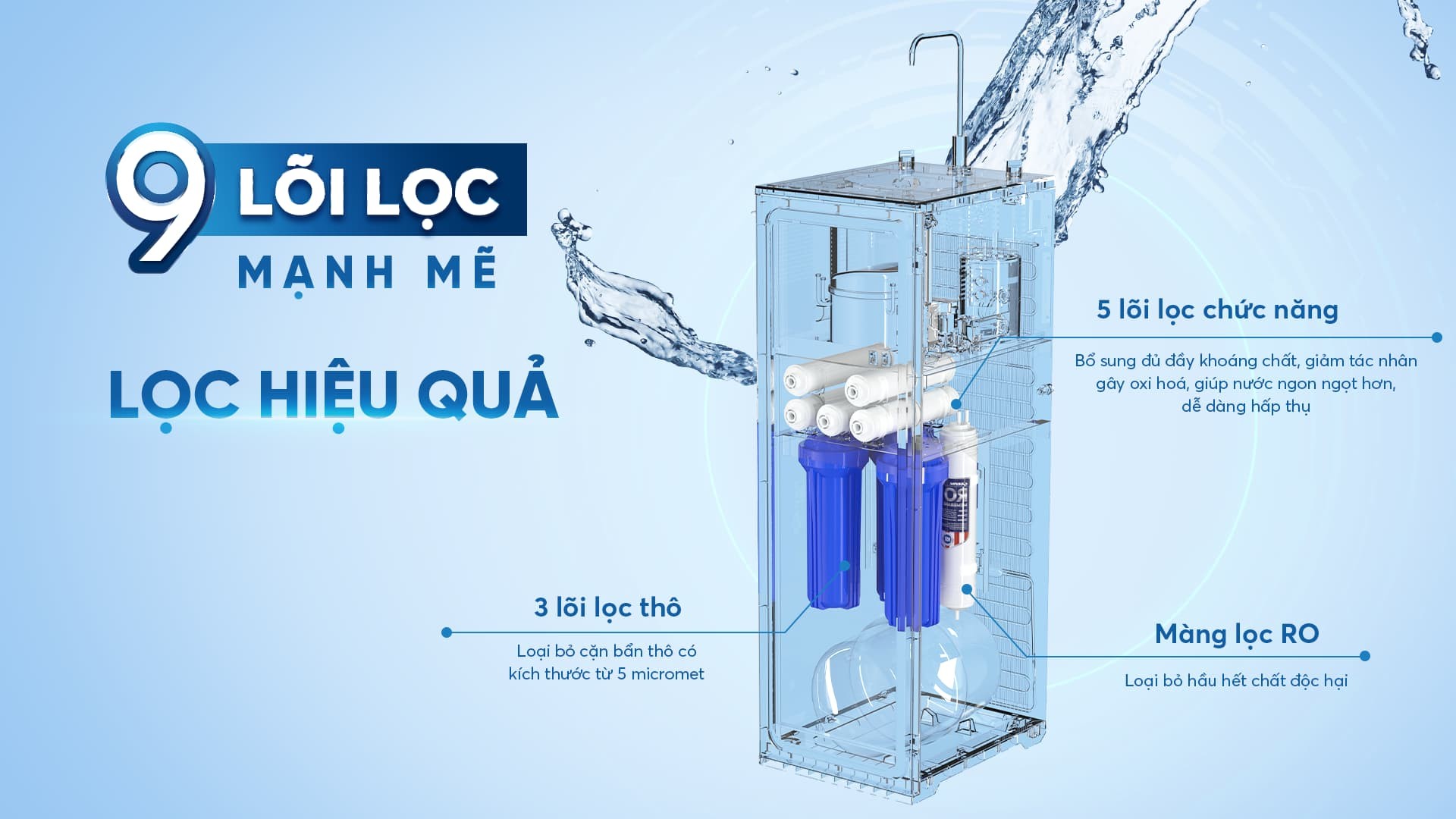 Máy lọc nước nóng lạnh Karofi Livotec 626 – NEW 2025 chính hãng Máy lọc nước nóng lạnh Karofi Livotec 626 – NEW 2025 - Điện Máy Plus