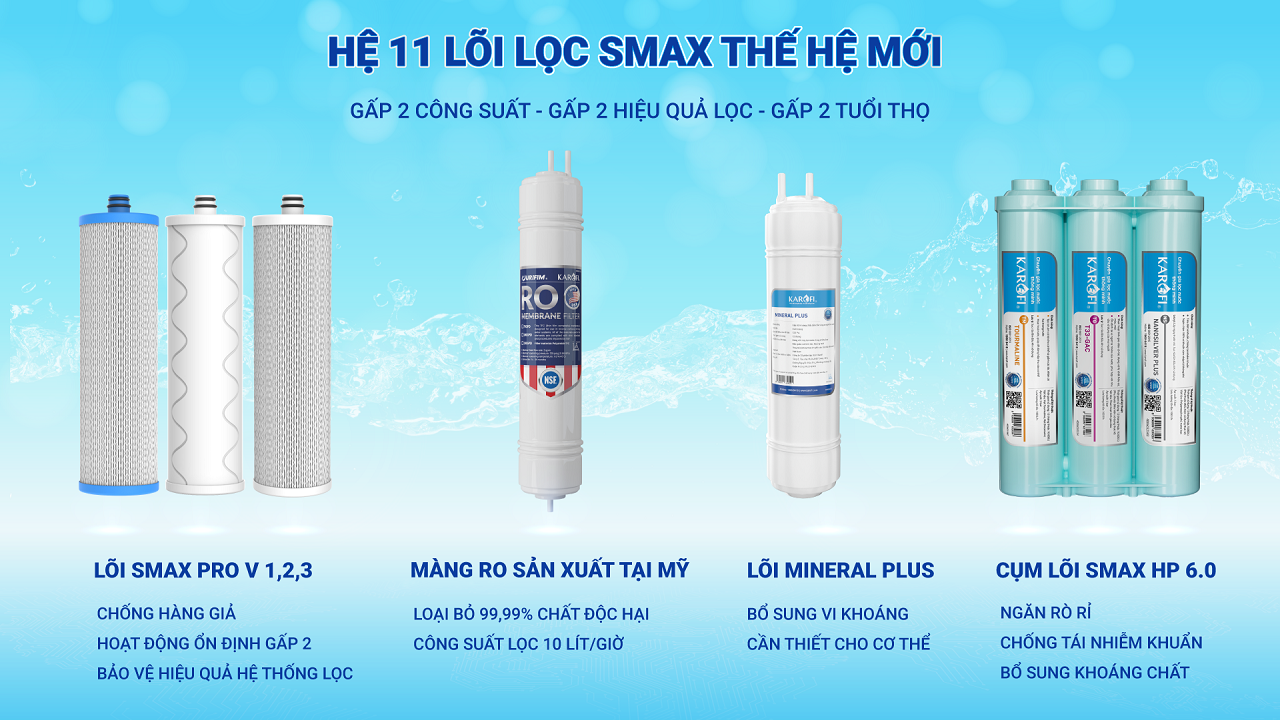 Máy lọc nước nóng nguội Karofi KAH-D15 – 11 lõi – Sản xuất 2025 - Điện Máy Plus