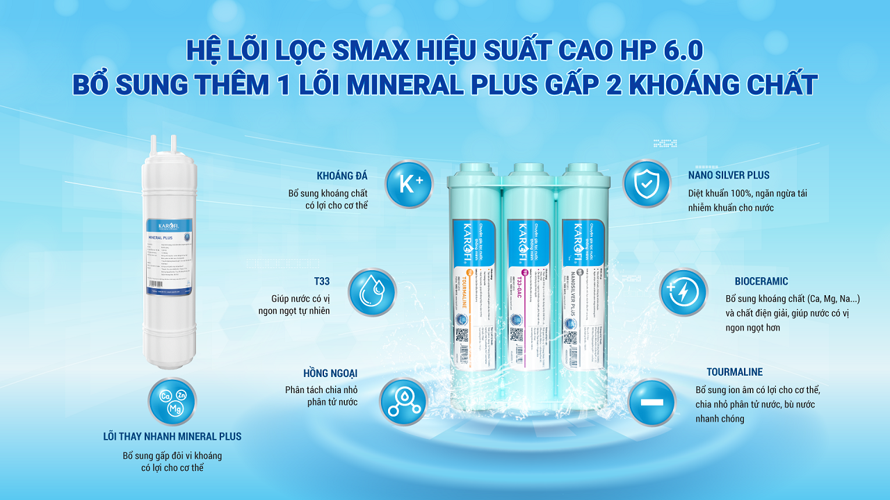 Máy lọc nước nóng nguội Karofi KAH-D15 – 11 lõi – Sản xuất 2025 - Điện Máy Plus