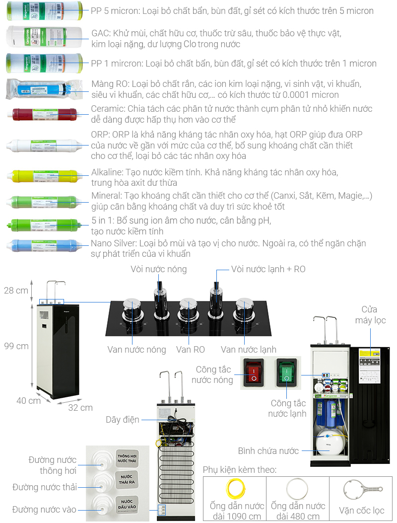 Máy lọc nước nóng lạnh Kangaroo KG10A18 – 10 Lõi Lọc - Điện Máy Plus