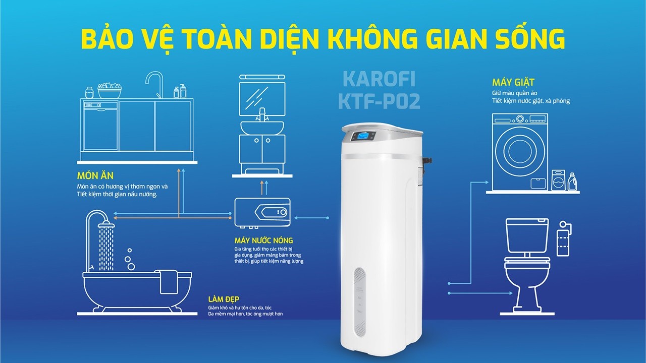 Lọc tổng trung tâm cao cấp Karofi KTF-P02 chính hãng Lọc tổng trung tâm cao cấp Karofi KTF-P02 - Điện Máy Plus