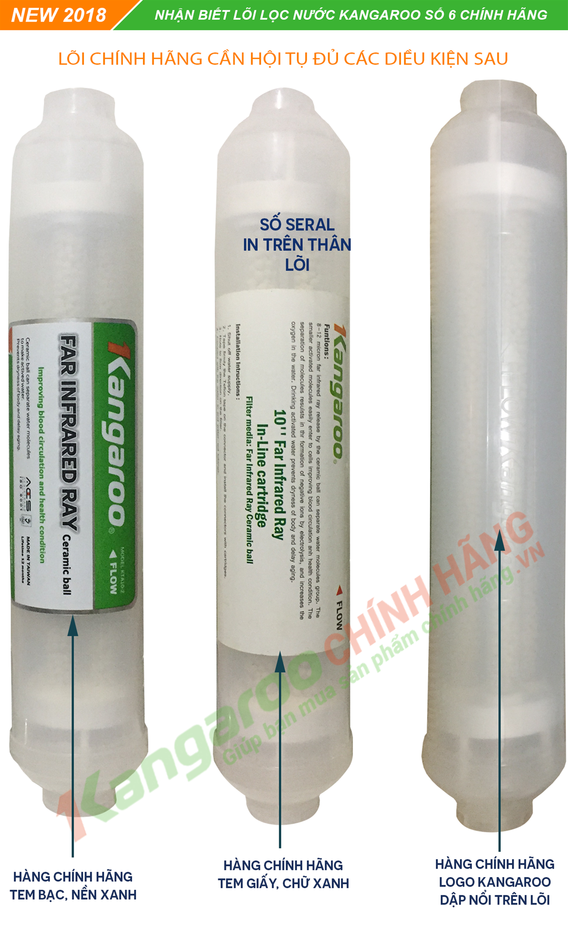 Lõi lọc nước Kangaroo số 6 – lõi bóng gốm ( Dừng SX) - Điện Máy Plus