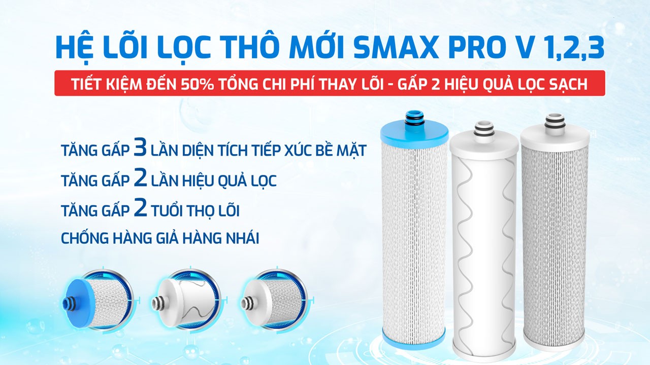 Máy lọc nước nóng lạnh Hydro-ion kiềm Karofi KAE-S88 PROMAX – THÔNG MINH – ĐIỀU KHIỂN GIỌNG NÓI - Điện Máy Plus