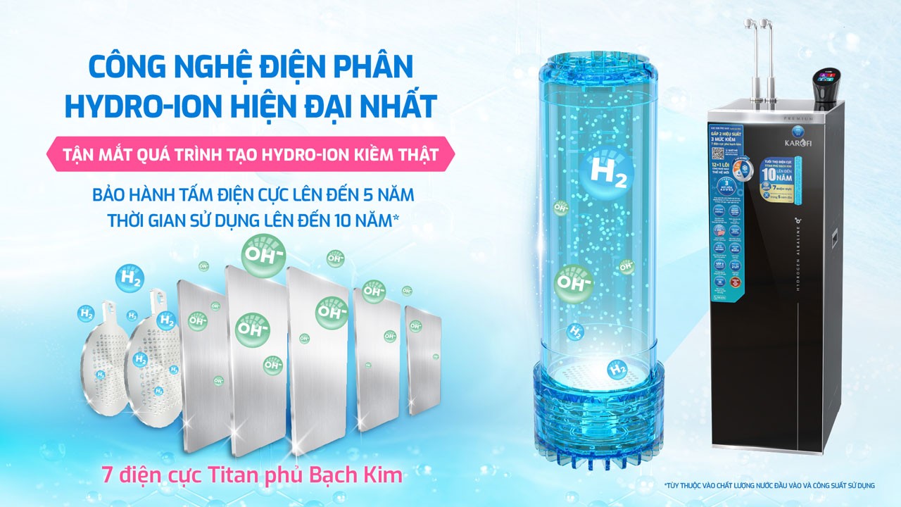 Máy lọc nước nóng lạnh Hydro-ion kiềm Karofi KAE-S88 PROMAX – THÔNG MINH – ĐIỀU KHIỂN GIỌNG NÓI- NEW 2025 - Điện Máy Plus