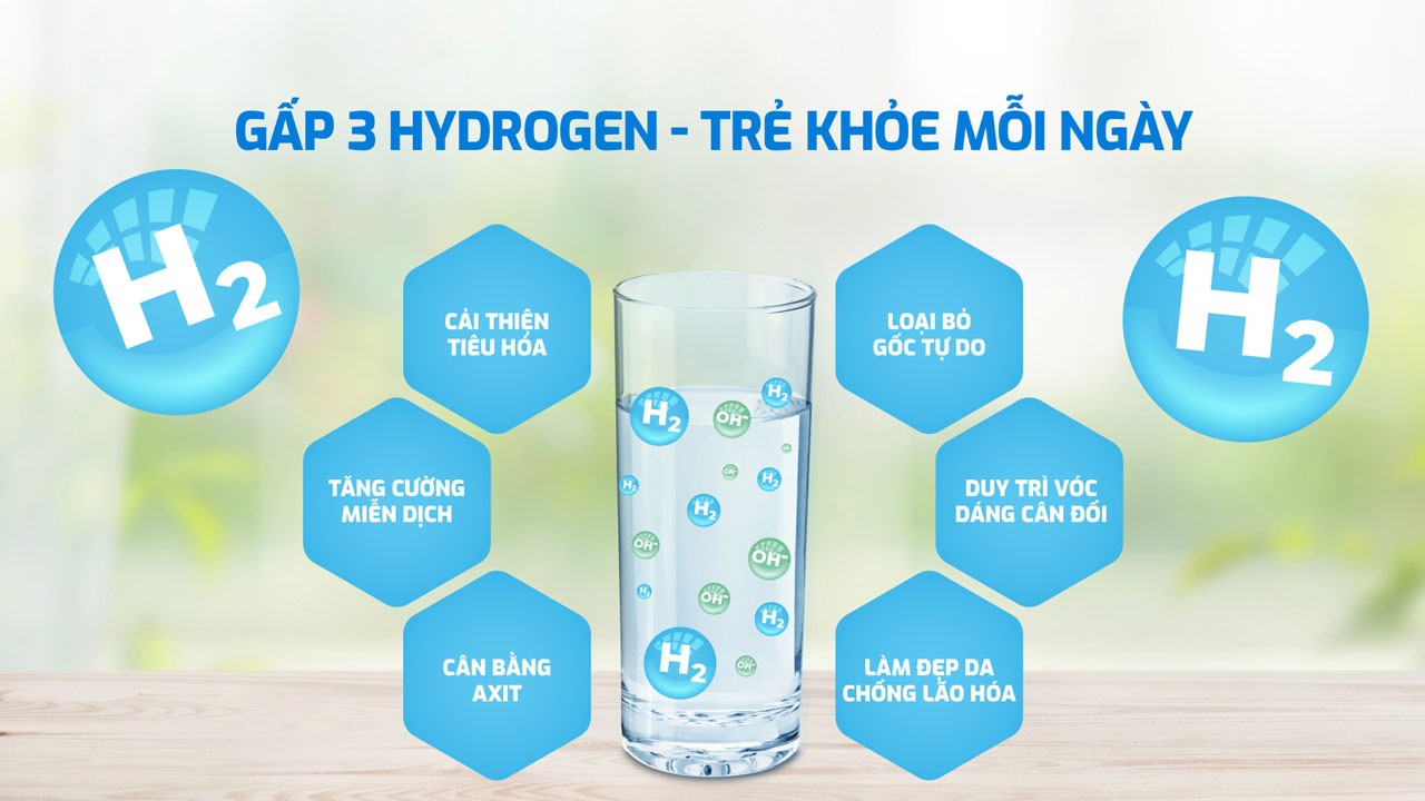 Máy lọc nước nóng lạnh Hydro-ion kiềm Karofi KAE-S88 PROMAX - Điện Máy Plus