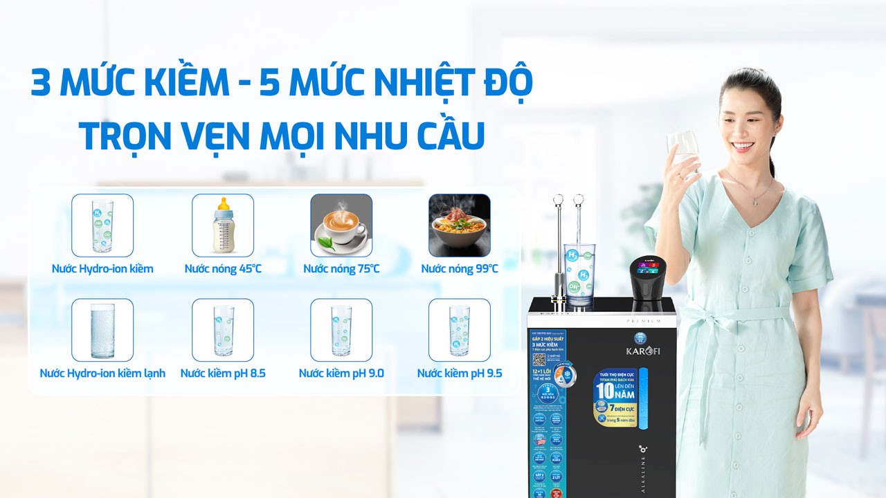 Máy lọc nước nóng lạnh Hydro-ion kiềm Karofi KAE-S88 PROMAX – THÔNG MINH – ĐIỀU KHIỂN GIỌNG NÓI- NEW 2025 - Điện Máy Plus