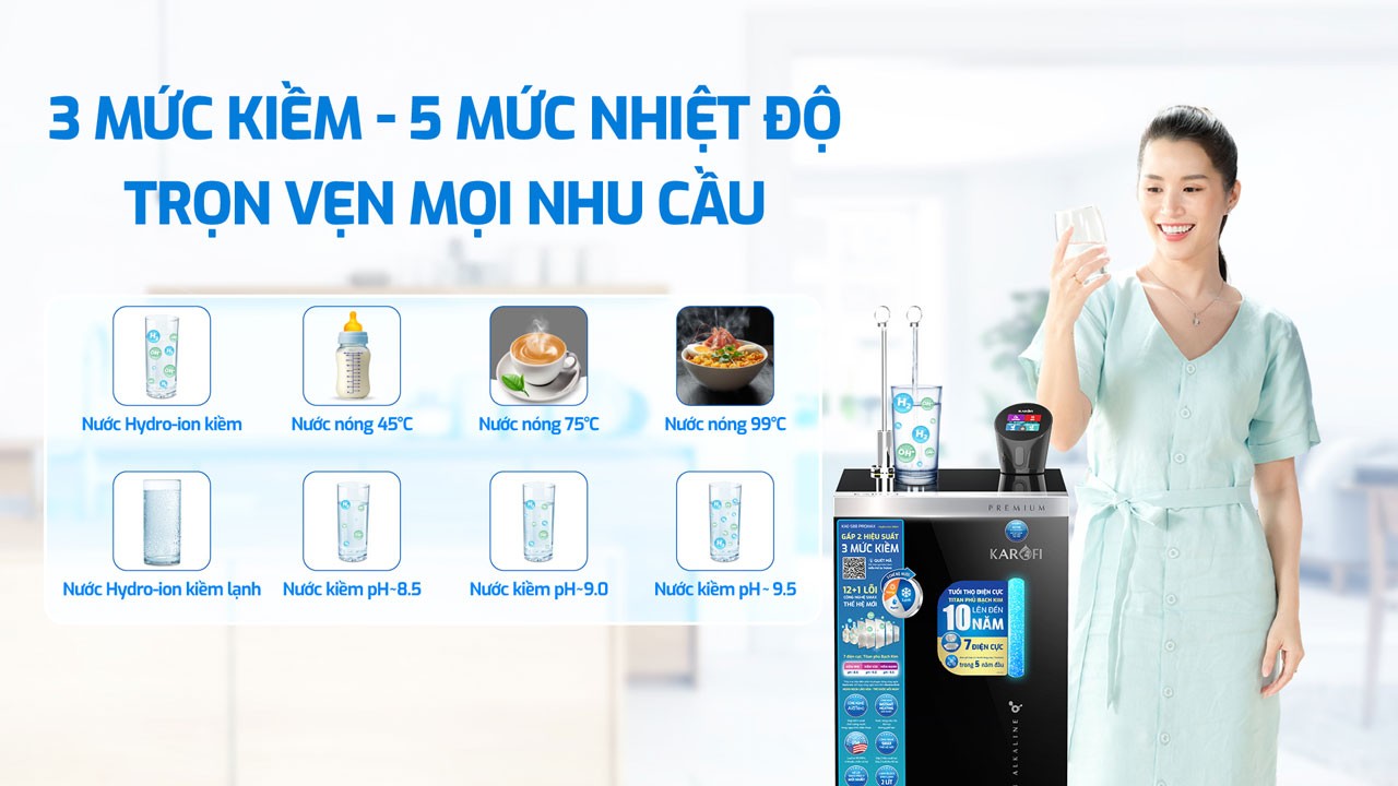Máy lọc nước nóng lạnh Hydro-ion kiềm Karofi KAE-S88 PROMAX - Điện Máy Plus