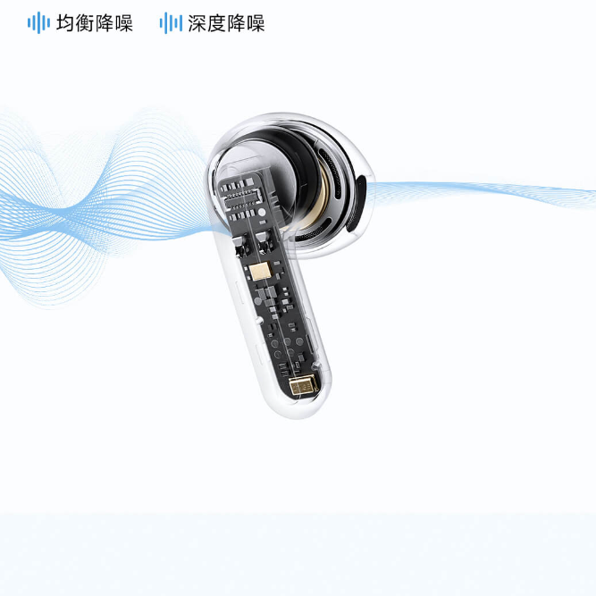 Tai nghe Bluetooth Redmi Buds 6S - Điện Máy Plus