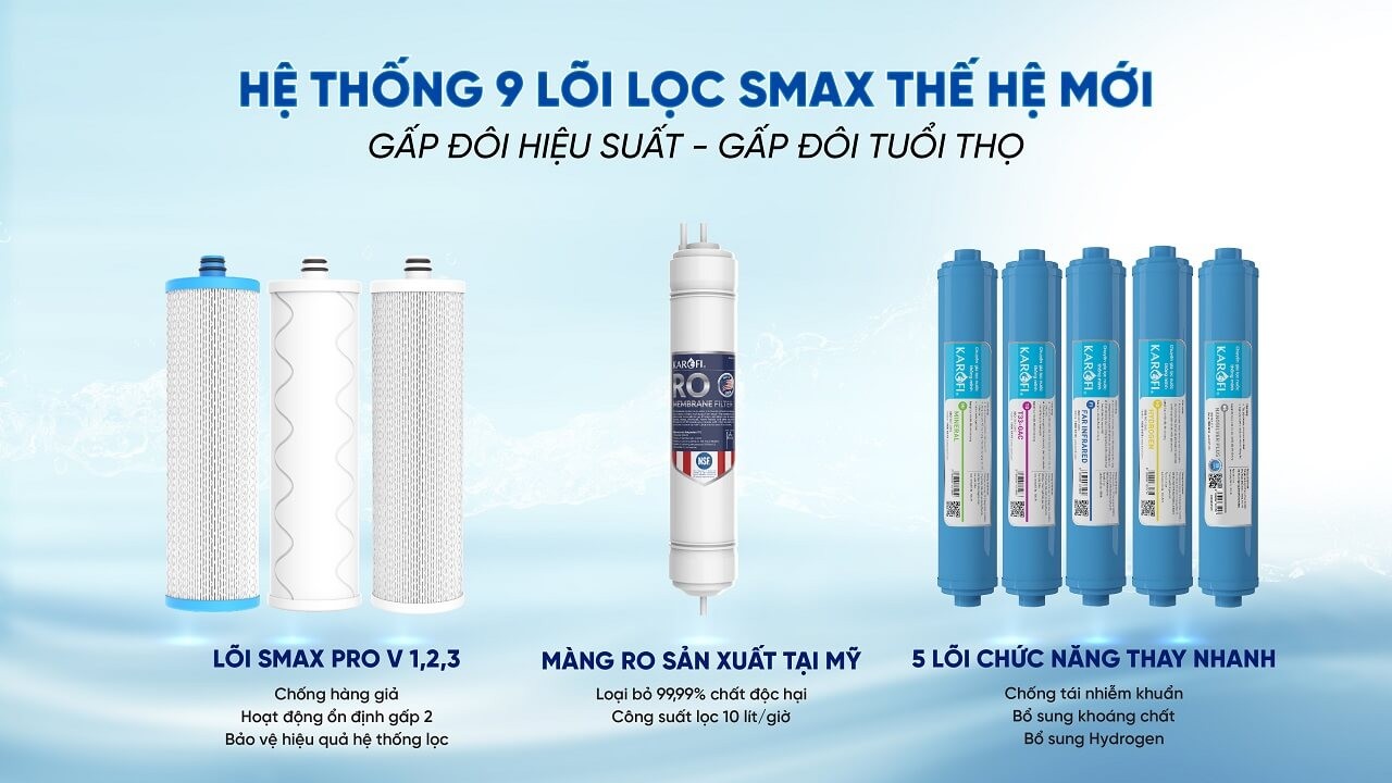 Máy lọc nước RO Karofi KHY-TN99 – 9 lõi Hydrogen chính hãng Máy lọc nước RO Karofi KHY-TN99 – 9 lõi Hydrogen - Điện Máy Plus