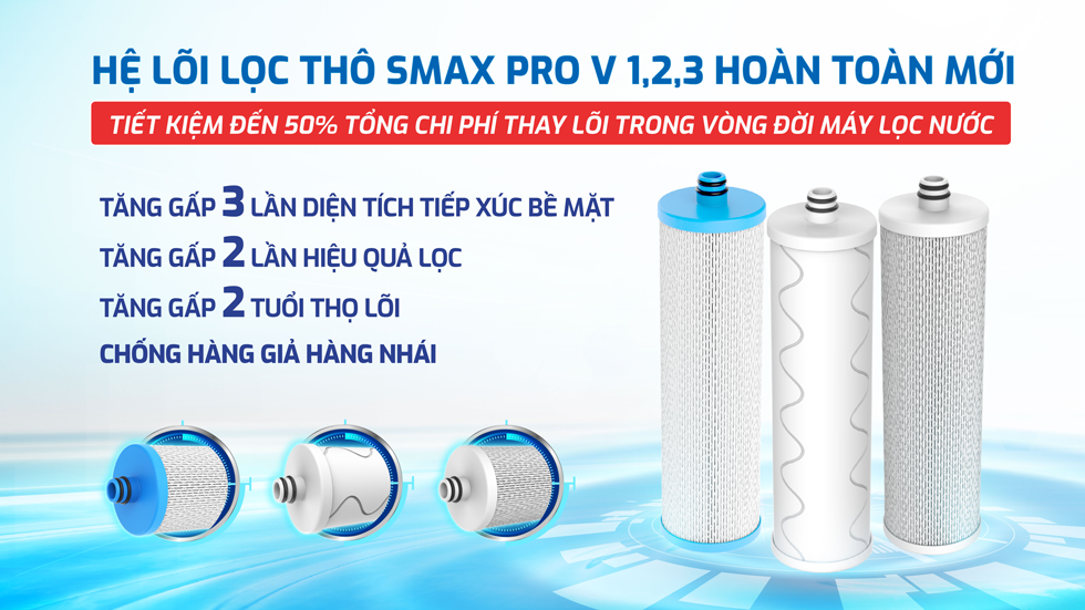 Máy lọc nước RO Karofi KAQ-D20 – 11 lõi – Mẫu mới 2025 chính hãng Máy lọc nước RO Karofi KAQ-D20 – 11 lõi – Mẫu mới 2025 - Điện Máy Plus
