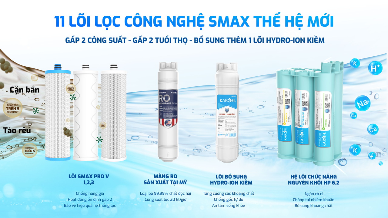 Máy lọc nước nóng lạnh Karofi KAD-D66S PRO chính hãng Máy lọc nước nóng lạnh Karofi KAD-D66S PRO - Điện Máy Plus