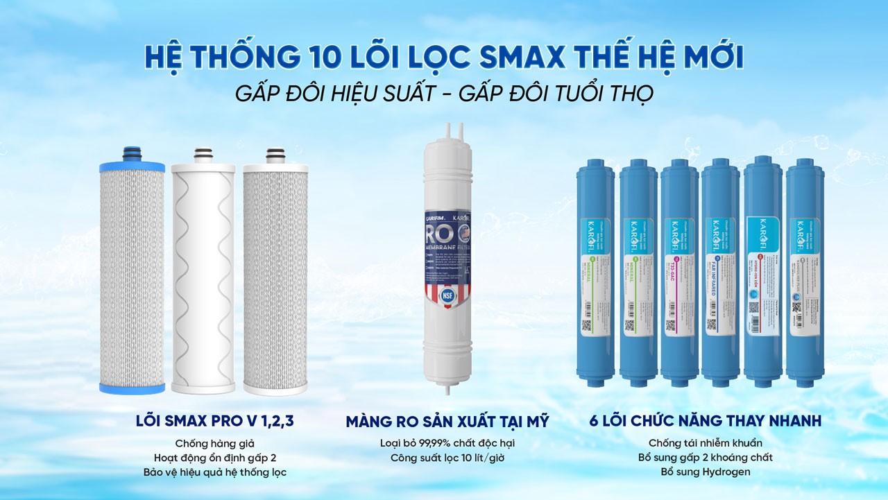 Máy lọc nước RO Karofi KHY-TN100 chính hãng Máy lọc nước RO Karofi KHY-TN100 - Điện Máy Plus