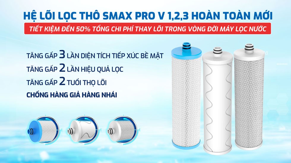 Máy lọc nước RO Karofi KAQ-U50K – 10 lõi chính hãng Máy lọc nước RO Karofi KAQ-U50K – 10 lõi - Điện Máy Plus