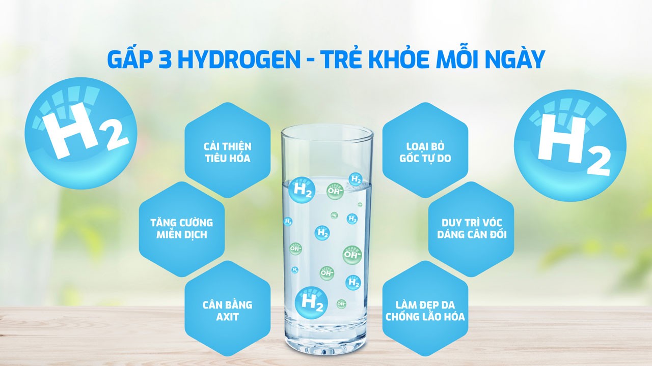 Máy lọc nước Hydro-ion kiềm nóng lạnh Karofi KAE-S688 chính hãng Máy lọc nước Hydro-ion kiềm nóng lạnh Karofi KAE-S688 - Điện Máy Plus