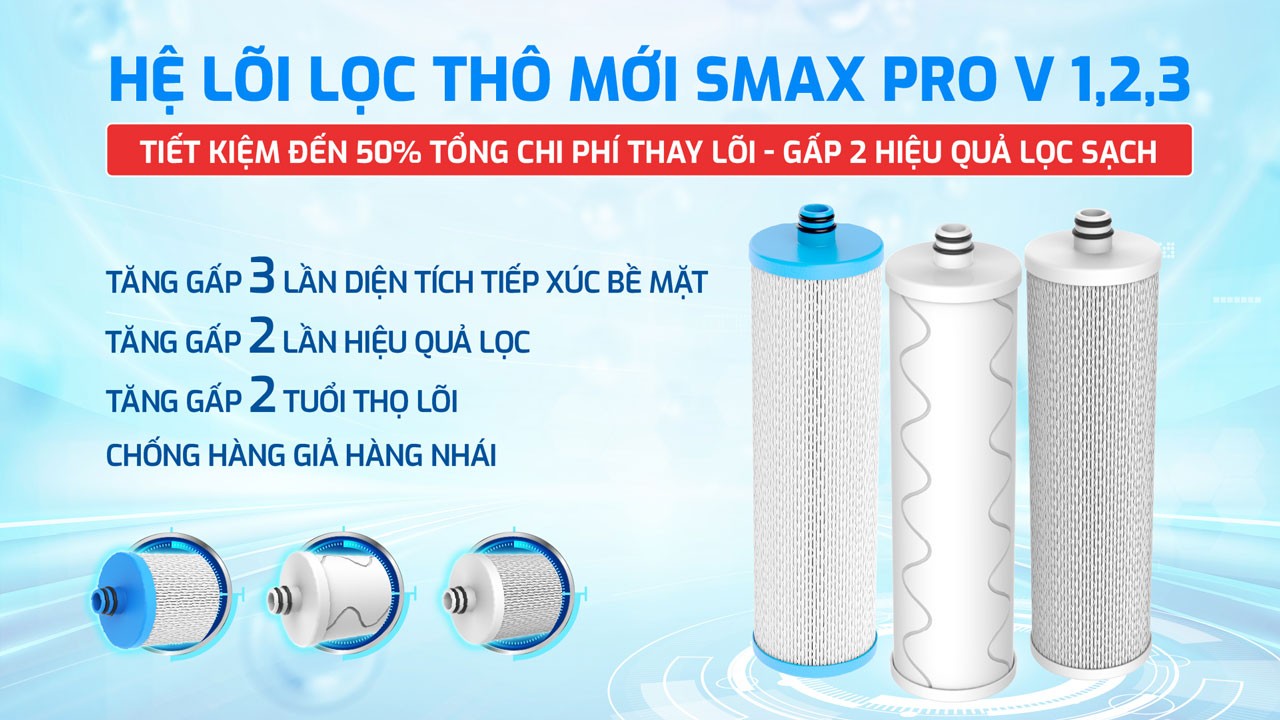 Máy lọc nước Hydro-ion kiềm nóng lạnh Karofi KAE-S688 chính hãng Máy lọc nước Hydro-ion kiềm nóng lạnh Karofi KAE-S688 - Điện Máy Plus